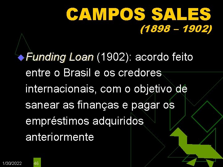 CAMPOS SALES (1898 – 1902) u Funding Loan (1902): acordo feito entre o Brasil