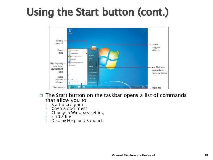 Using the Start button (cont. ) � The Start button on the taskbar opens