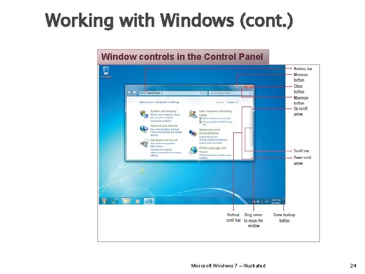 Working with Windows (cont. ) Window controls in the Control Panel Microsoft Windows 7