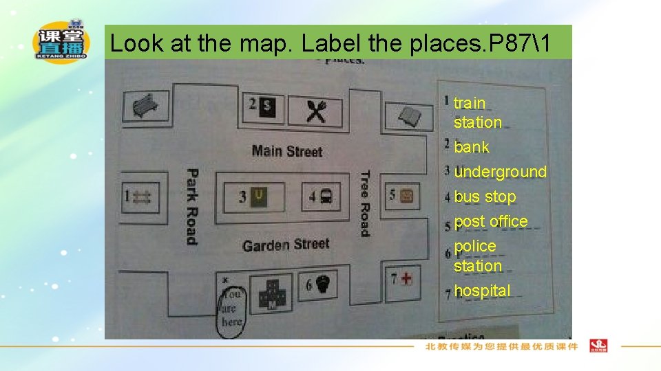 Look at the map. Label the places. P 871 train station bank underground bus