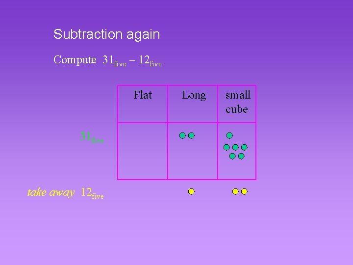 Subtraction again Compute 31 five – 12 five Flat 31 five take away 12