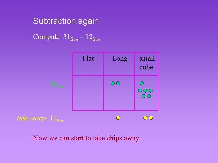 Subtraction again Compute 31 five – 12 five Flat Long small cube 31 five