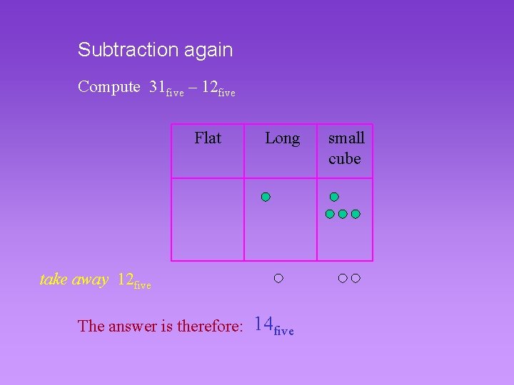Subtraction again Compute 31 five – 12 five Flat Long take away 12 five