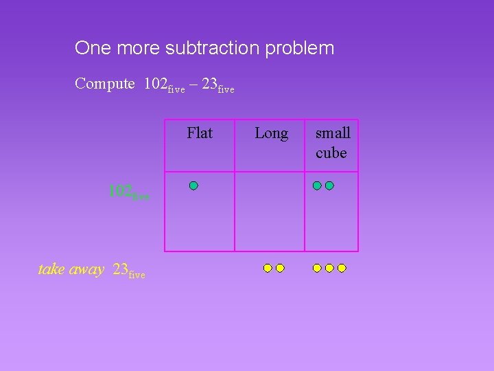 One more subtraction problem Compute 102 five – 23 five Flat 102 five take