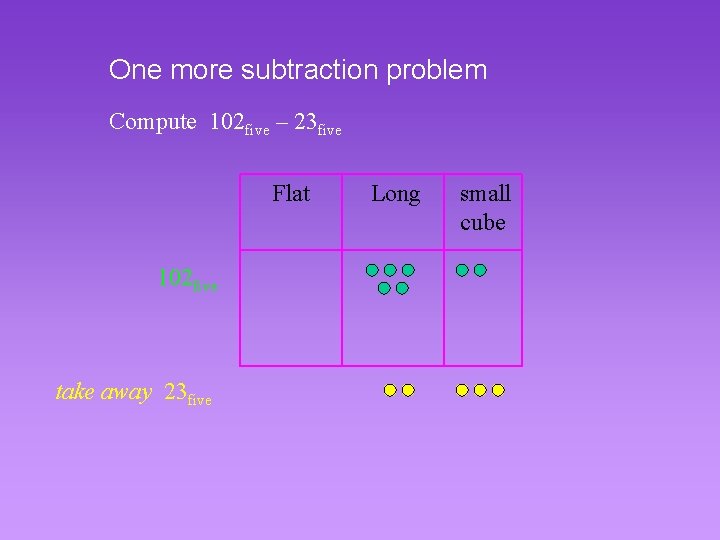 One more subtraction problem Compute 102 five – 23 five Flat 102 five take