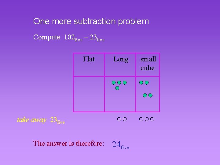 One more subtraction problem Compute 102 five – 23 five Flat Long take away