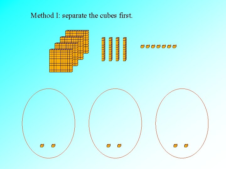 Method I: separate the cubes first. 