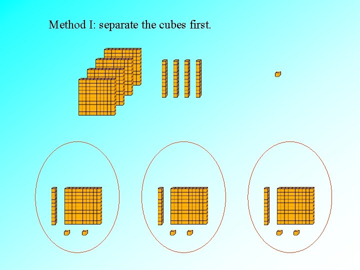 Method I: separate the cubes first. 