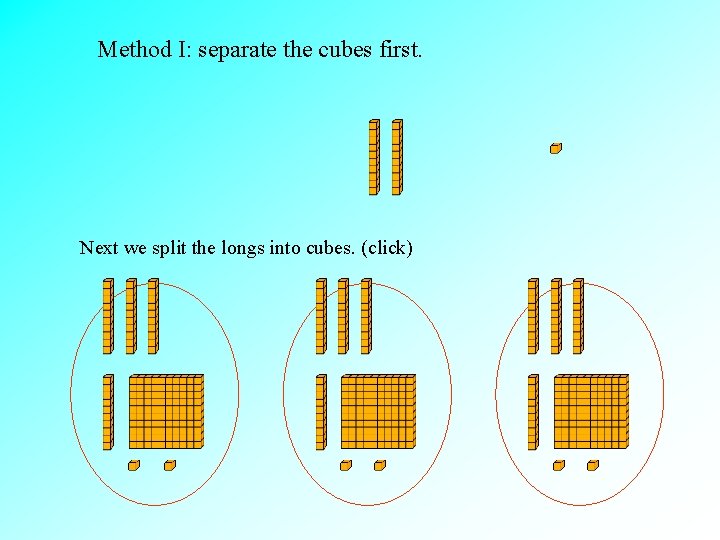 Method I: separate the cubes first. Next we split the longs into cubes. (click)