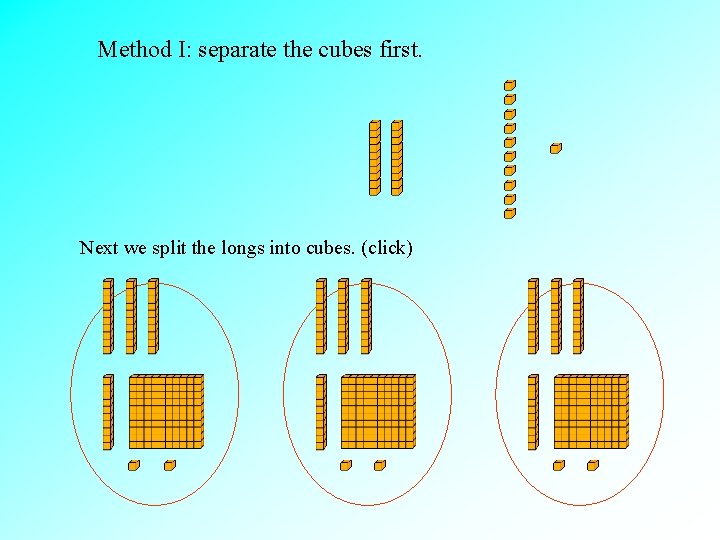 Method I: separate the cubes first. Next we split the longs into cubes. (click)