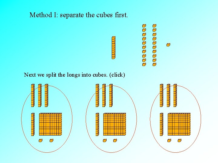 Method I: separate the cubes first. Next we split the longs into cubes. (click)