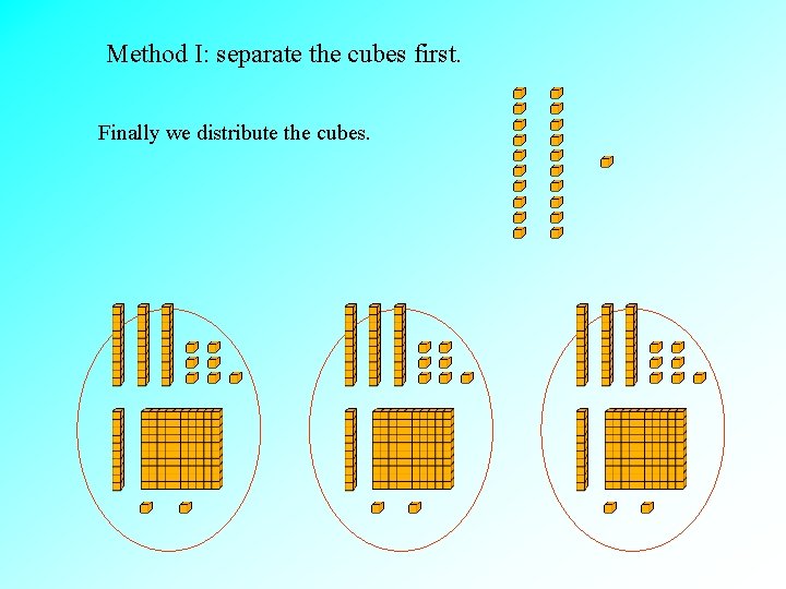 Method I: separate the cubes first. Finally we distribute the cubes. 