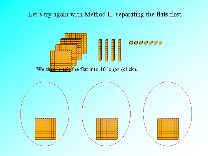 Let’s try again with Method II: separating the flats first. We then break the
