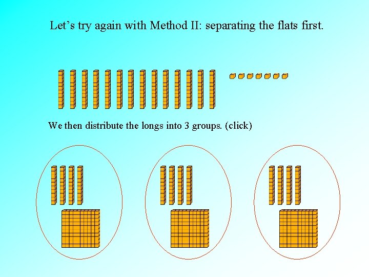 Let’s try again with Method II: separating the flats first. We then distribute the