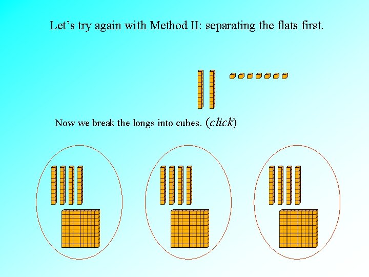 Let’s try again with Method II: separating the flats first. Now we break the