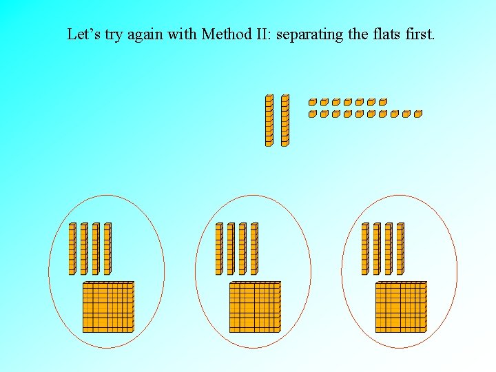 Let’s try again with Method II: separating the flats first. 