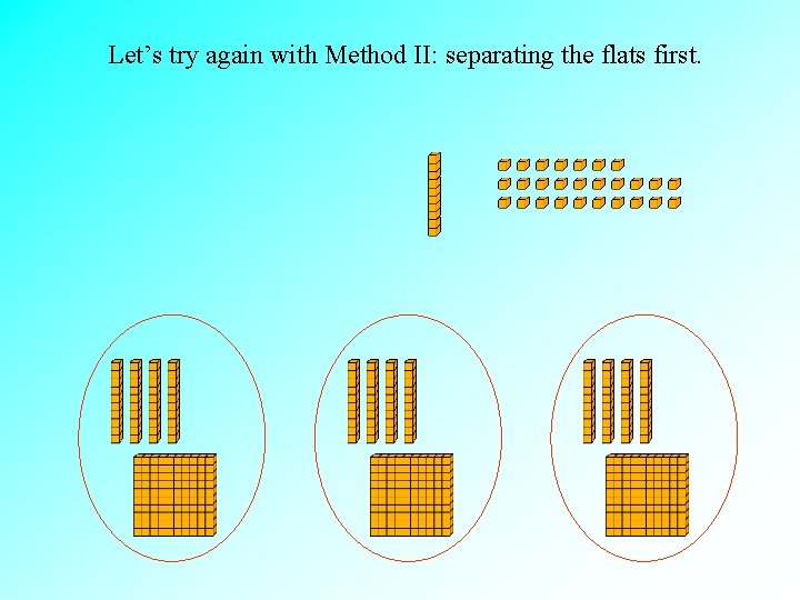 Let’s try again with Method II: separating the flats first. 