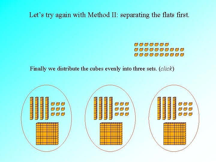 Let’s try again with Method II: separating the flats first. Finally we distribute the