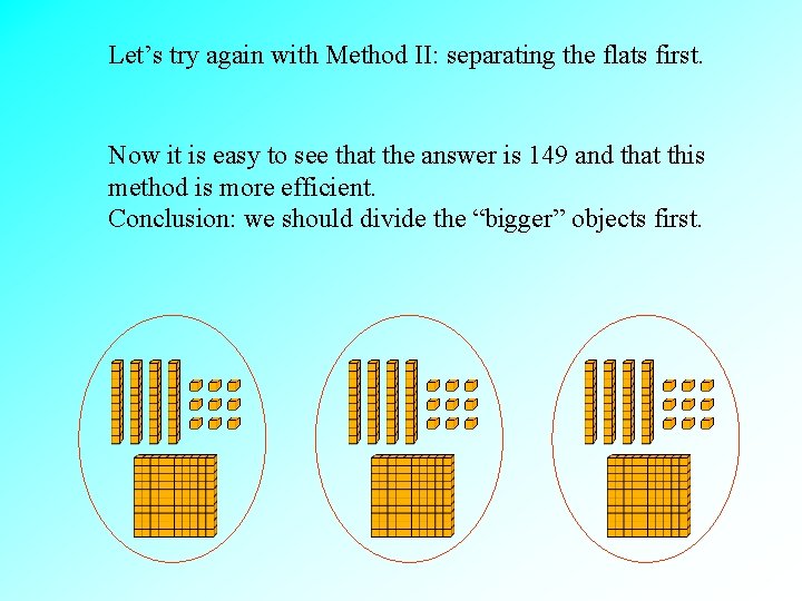 Let’s try again with Method II: separating the flats first. Now it is easy