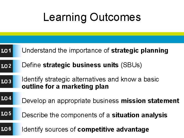 Learning Outcomes 1 Understand the importance of strategic planning 2 Define strategic business units