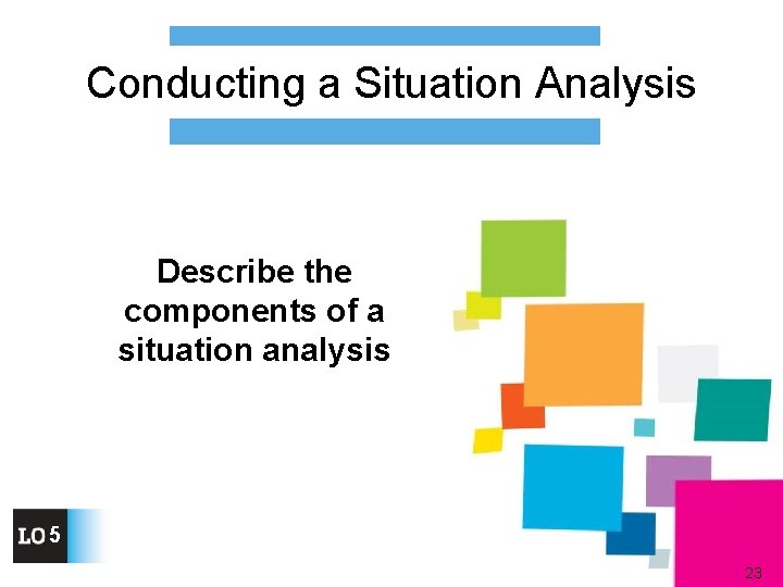 Conducting a Situation Analysis Describe the components of a situation analysis 53 LO 23