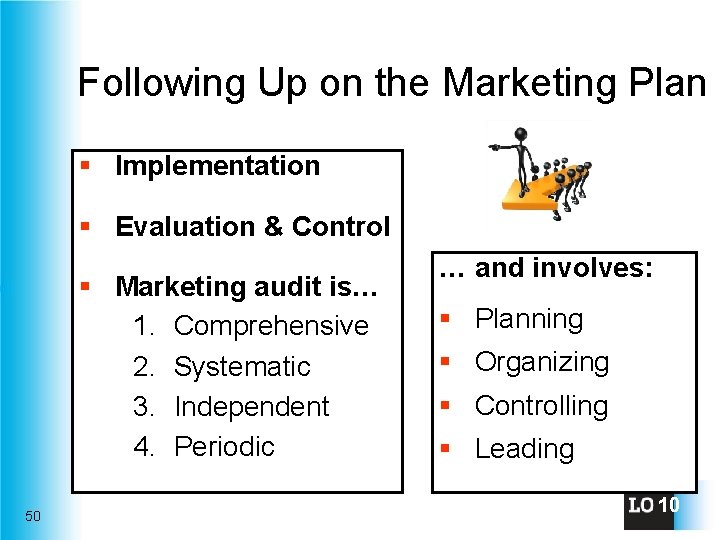 Following Up on the Marketing Plan § Implementation § Evaluation & Control § Marketing