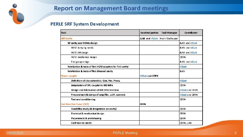 Report on Management Board meetings PERLE SRF System Development 05/03/2021 PERLE Meeting 8 