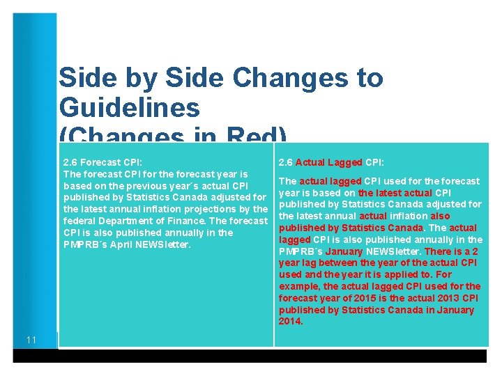 Side by Side Changes to Guidelines (Changes in Red) 2. 6 Forecast CPI: The