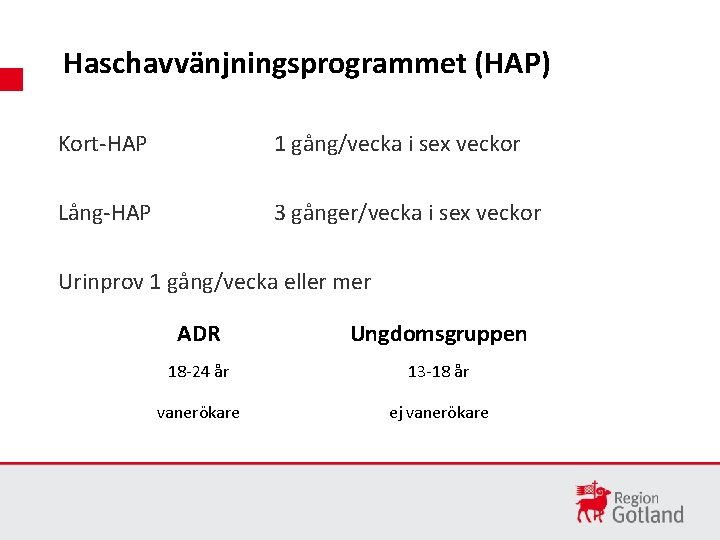 Haschavvänjningsprogrammet (HAP) Kort-HAP 1 gång/vecka i sex veckor Lång-HAP 3 gånger/vecka i sex veckor