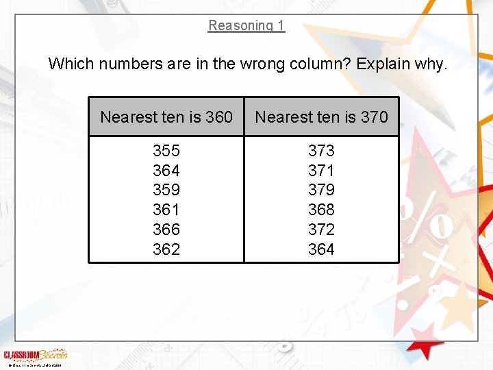 Reasoning 1 Which numbers are in the wrong column? Explain why. © Classroom Secrets
