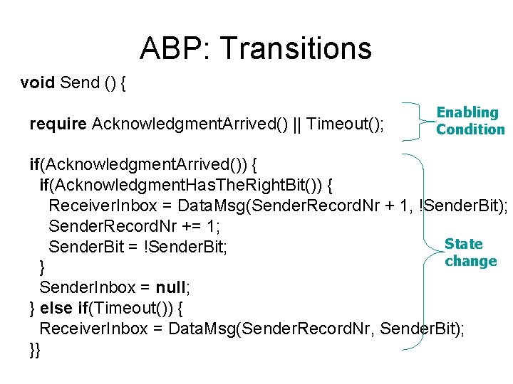 ABP: Transitions void Send () { require Acknowledgment. Arrived() || Timeout(); Enabling Condition if(Acknowledgment.