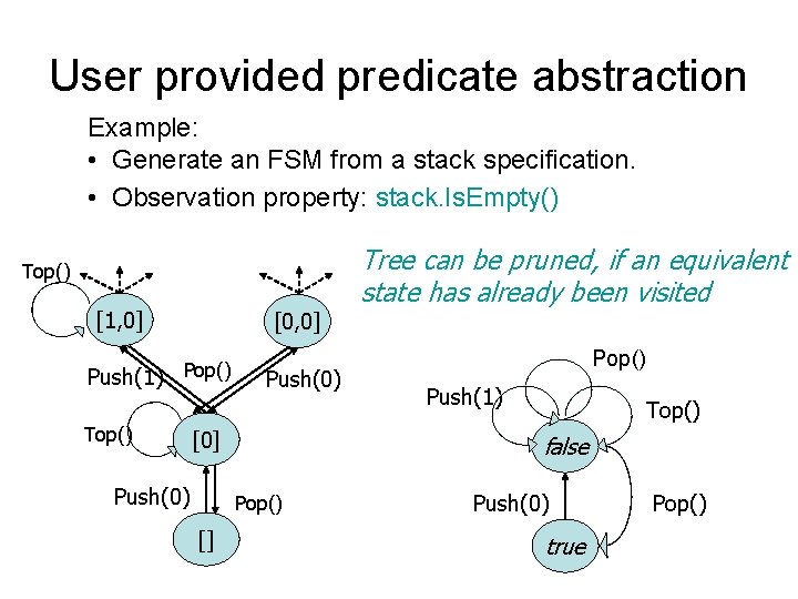 User provided predicate abstraction Example: • Generate an FSM from a stack specification. •