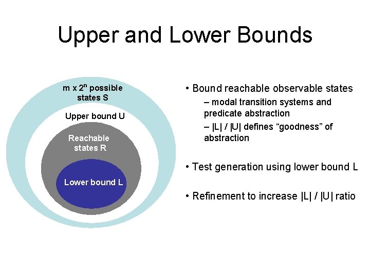 Upper and Lower Bounds m x 2 n possible states S Upper bound U