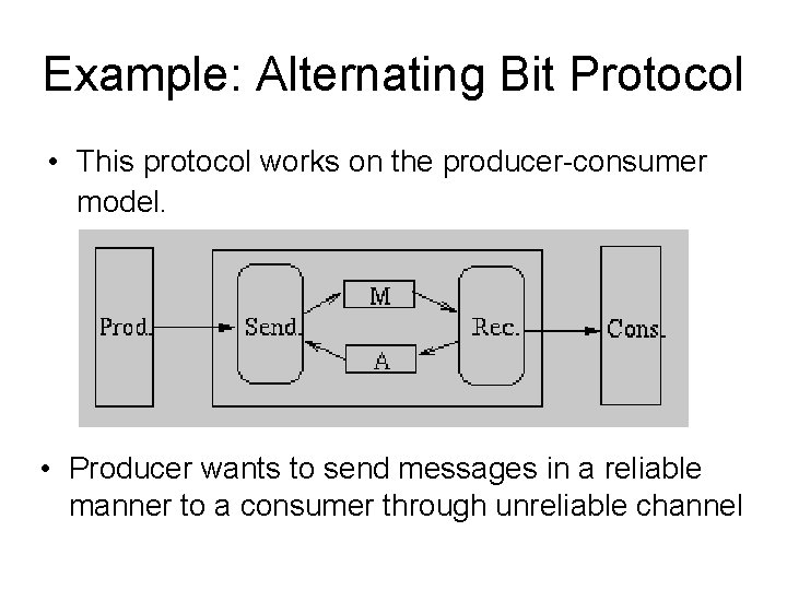 Example: Alternating Bit Protocol • This protocol works on the producer-consumer model. • Producer
