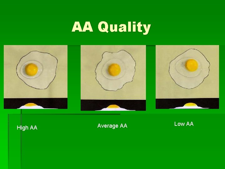 AA Quality High AA Average AA Low AA 