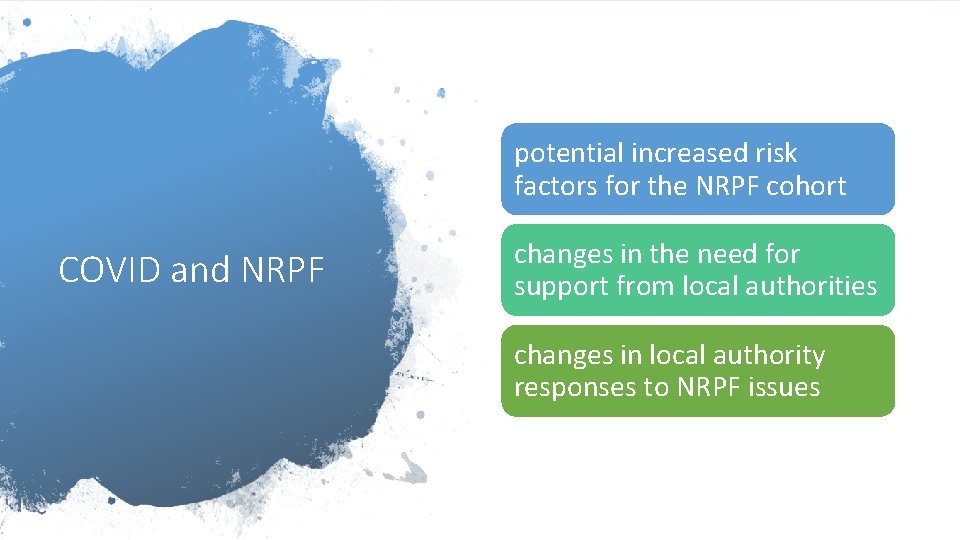 potential increased risk factors for the NRPF cohort COVID and NRPF changes in the