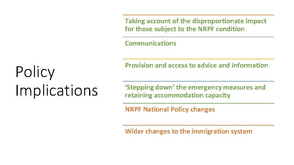 Taking account of the disproportionate impact for those subject to the NRPF condition Communications