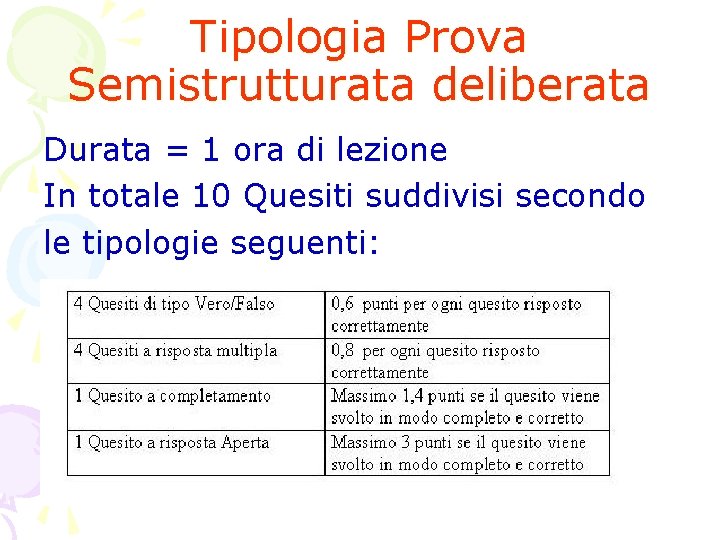 Tipologia Prova Semistrutturata deliberata Durata = 1 ora di lezione In totale 10 Quesiti