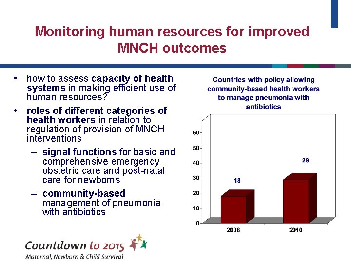 Monitoring human resources for improved MNCH outcomes • how to assess capacity of health