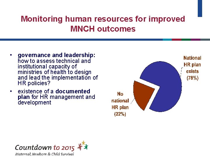Monitoring human resources for improved MNCH outcomes • governance and leadership: how to assess