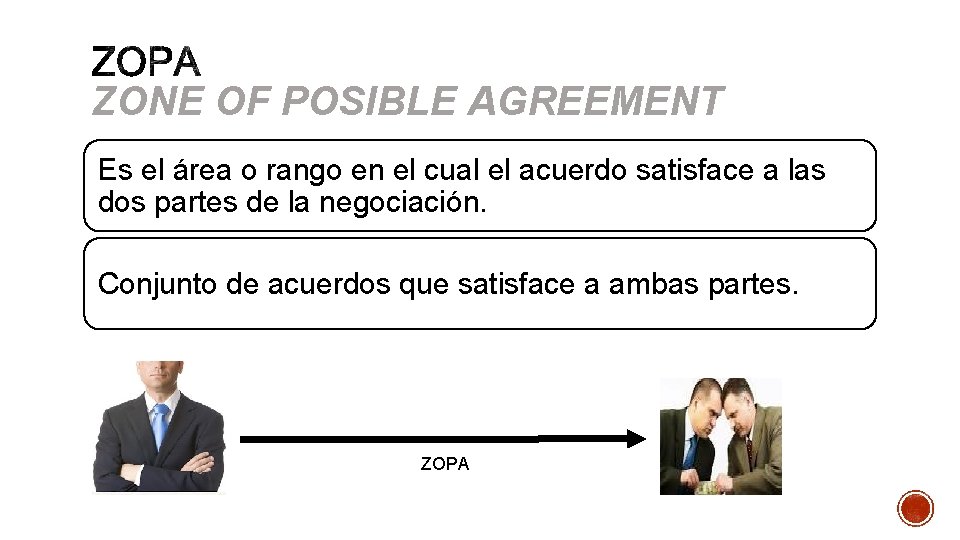 ZONE OF POSIBLE AGREEMENT Es el área o rango en el cual el acuerdo