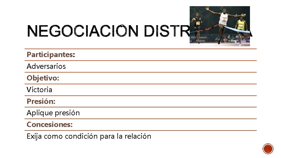 Participantes: Adversarios Objetivo: Victoria Presión: Aplique presión Concesiones: Exija como condición para la relación