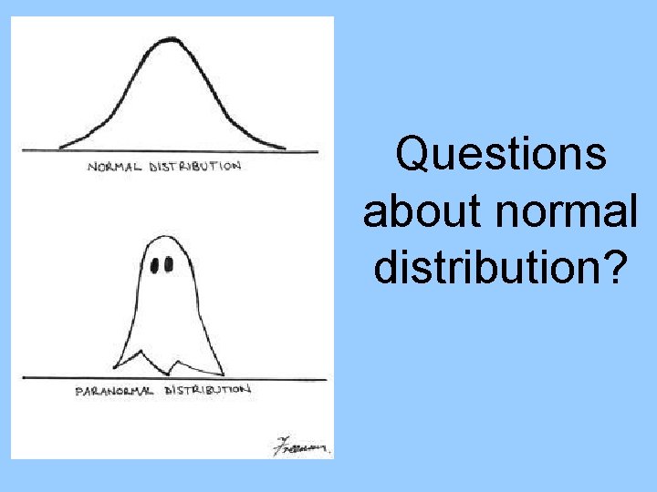 Questions about normal distribution? 