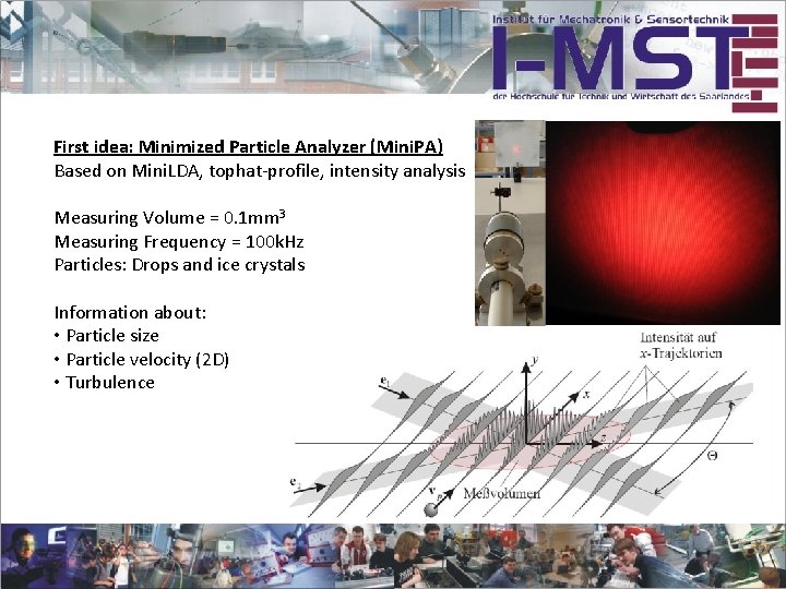 First idea: Minimized Particle Analyzer (Mini. PA) Based on Mini. LDA, tophat-profile, intensity analysis