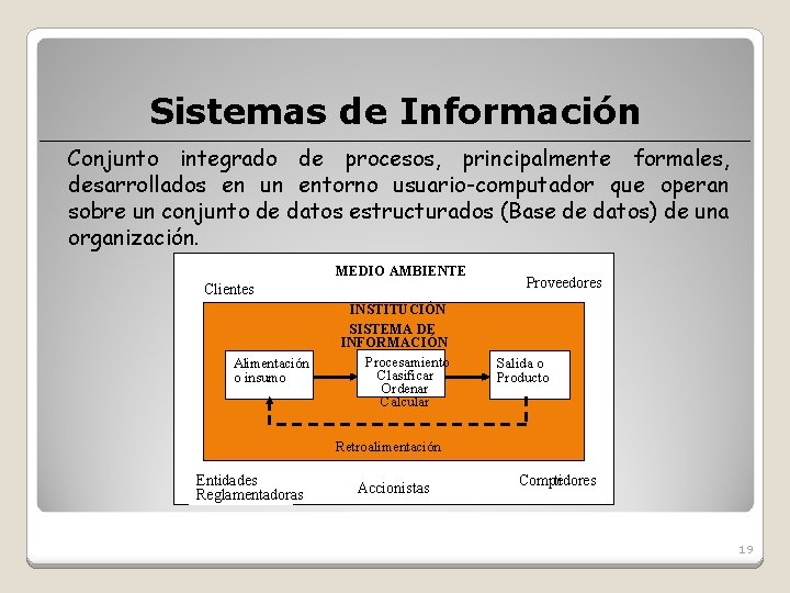 Sistemas de Información Conjunto integrado de procesos, principalmente formales, desarrollados en un entorno usuario-computador