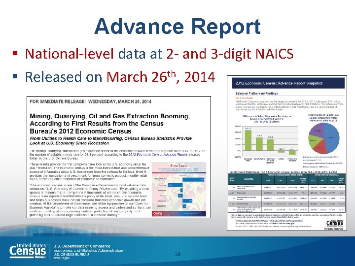 Advance Report § National-level data at 2 - and 3 -digit NAICS § Released