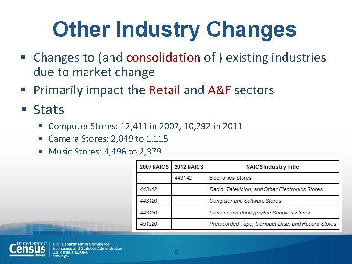 Other Industry Changes § Changes to (and consolidation of ) existing industries due to