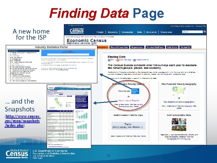 Finding Data Page A new home for the ISP … and the Snapshots (http: