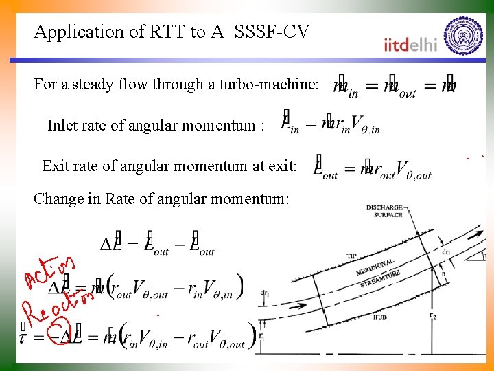Application of RTT to A SSSF-CV For a steady flow through a turbo-machine: Inlet