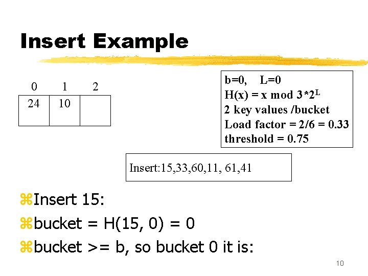 Insert Example 0 24 1 10 2 b=0, L=0 H(x) = x mod 3*2 Insert Example 0 24 1 10 2 b=0, L=0 H(x) = x mod 3*2
